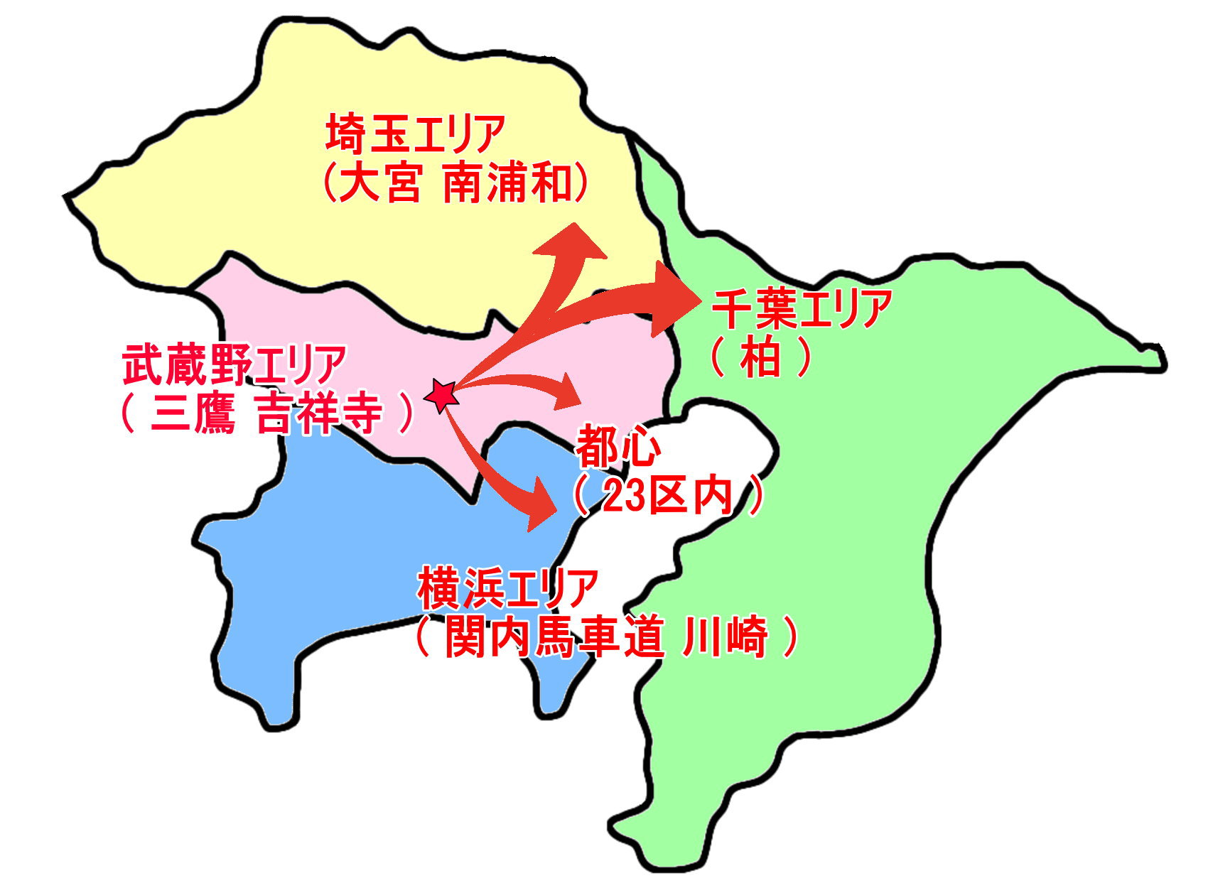 三鷹 吉祥寺エリア フラ教室拡大 千葉 都内 都心 埼玉 千葉